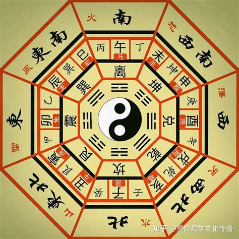 八字土多的人|八字土多怎么办？这5个小方法化解土过多的问题